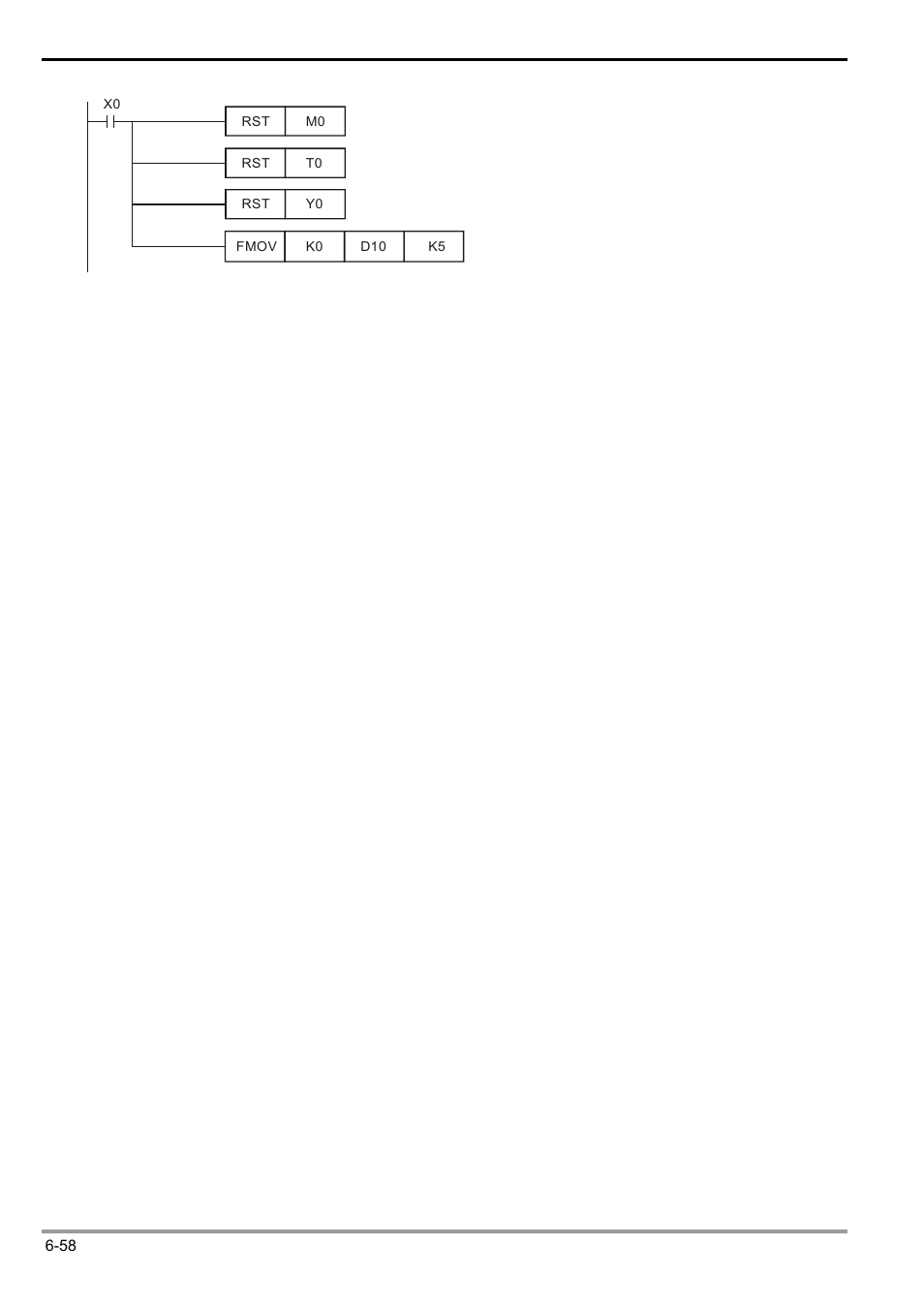 Delta Electronics Programmable Logic Controller DVP-PLC User Manual | Page 270 / 586