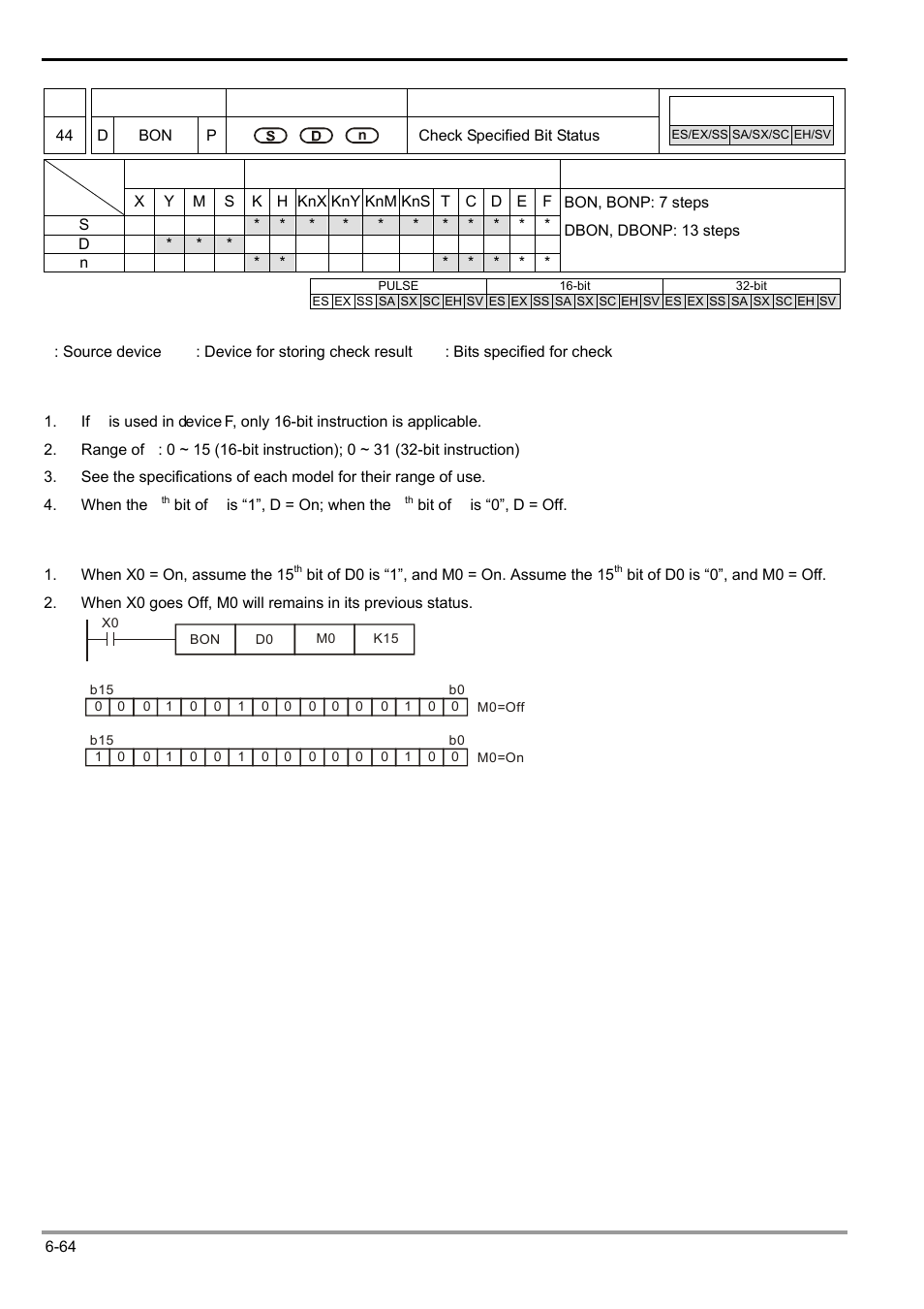 Delta Electronics Programmable Logic Controller DVP-PLC User Manual | Page 276 / 586