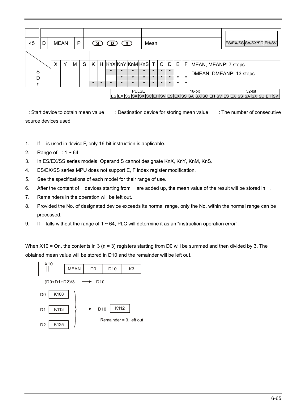 Delta Electronics Programmable Logic Controller DVP-PLC User Manual | Page 277 / 586