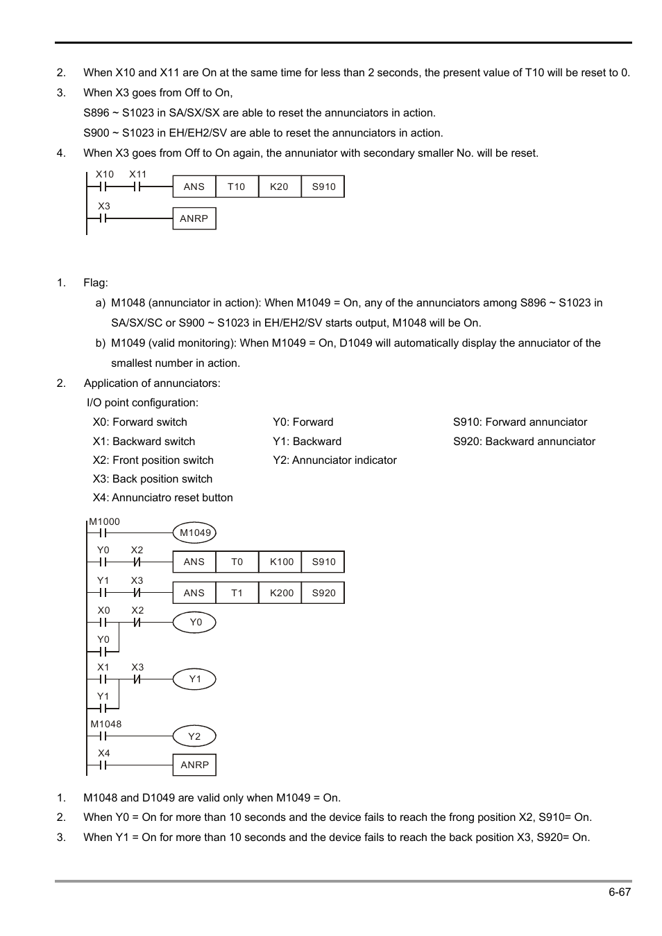 Delta Electronics Programmable Logic Controller DVP-PLC User Manual | Page 279 / 586