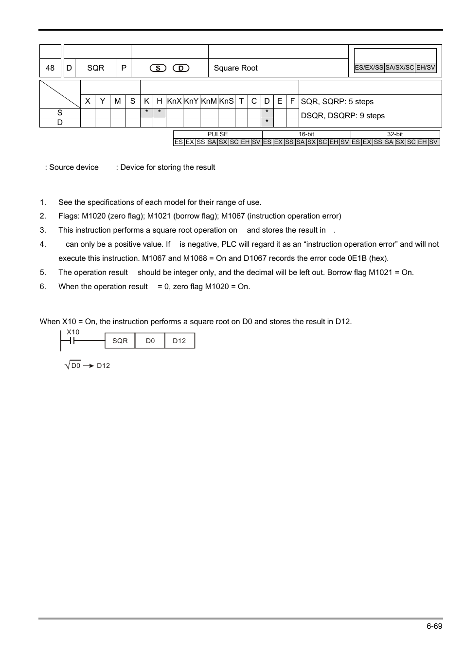 Delta Electronics Programmable Logic Controller DVP-PLC User Manual | Page 281 / 586