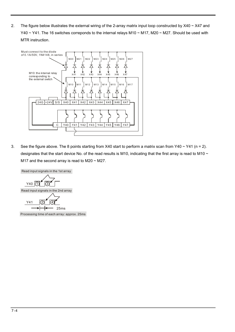 Delta Electronics Programmable Logic Controller DVP-PLC User Manual | Page 288 / 586