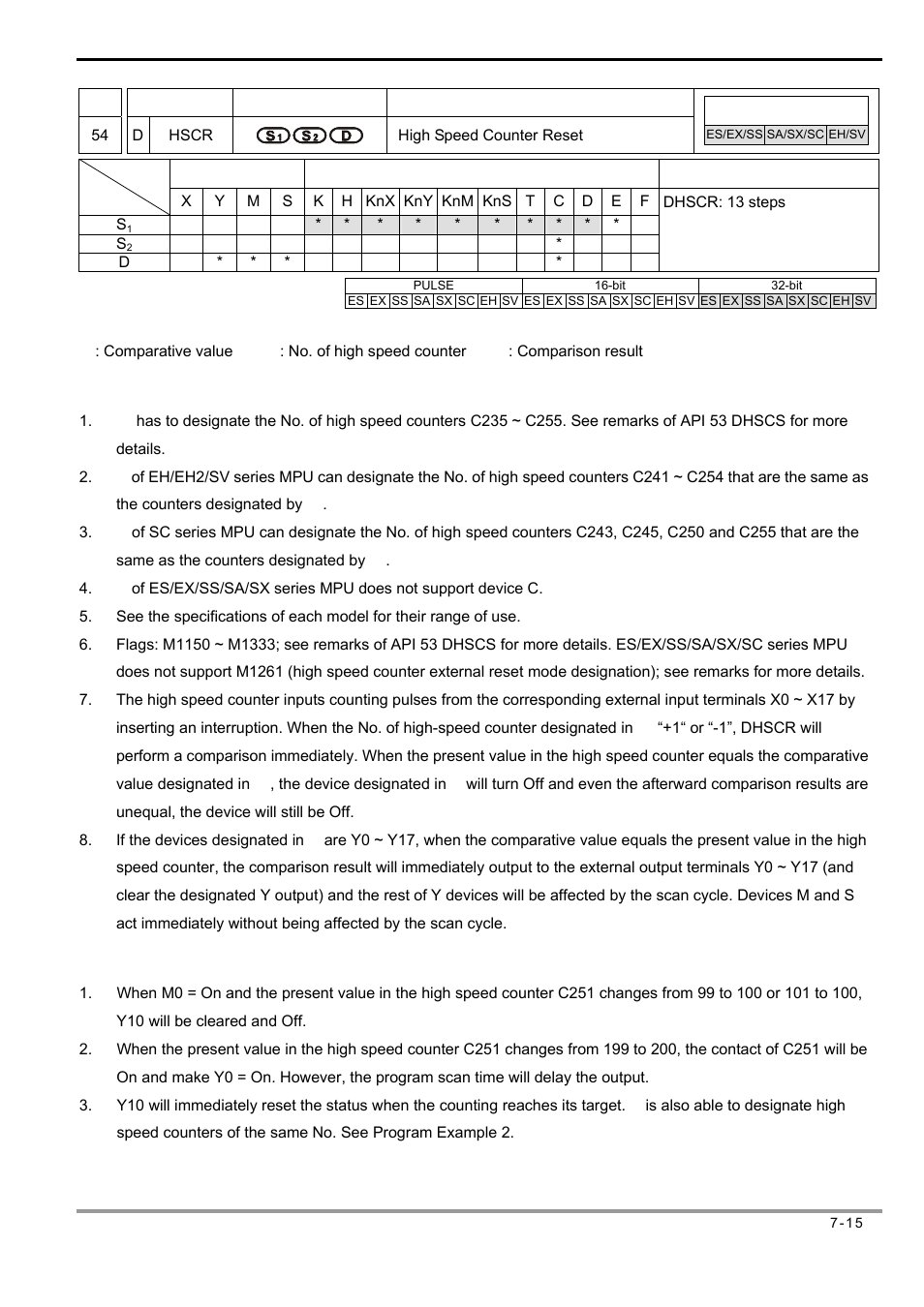 Delta Electronics Programmable Logic Controller DVP-PLC User Manual | Page 299 / 586