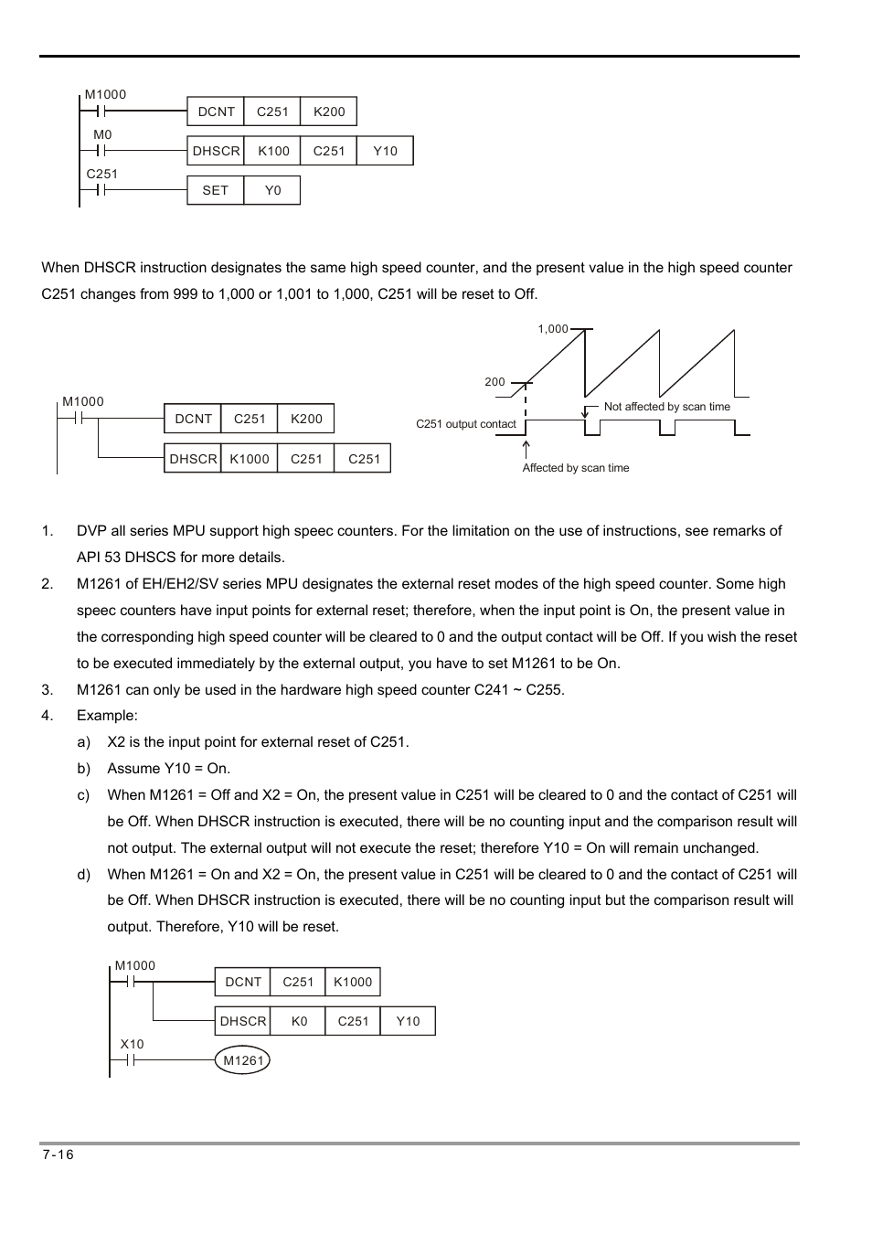 Delta Electronics Programmable Logic Controller DVP-PLC User Manual | Page 300 / 586