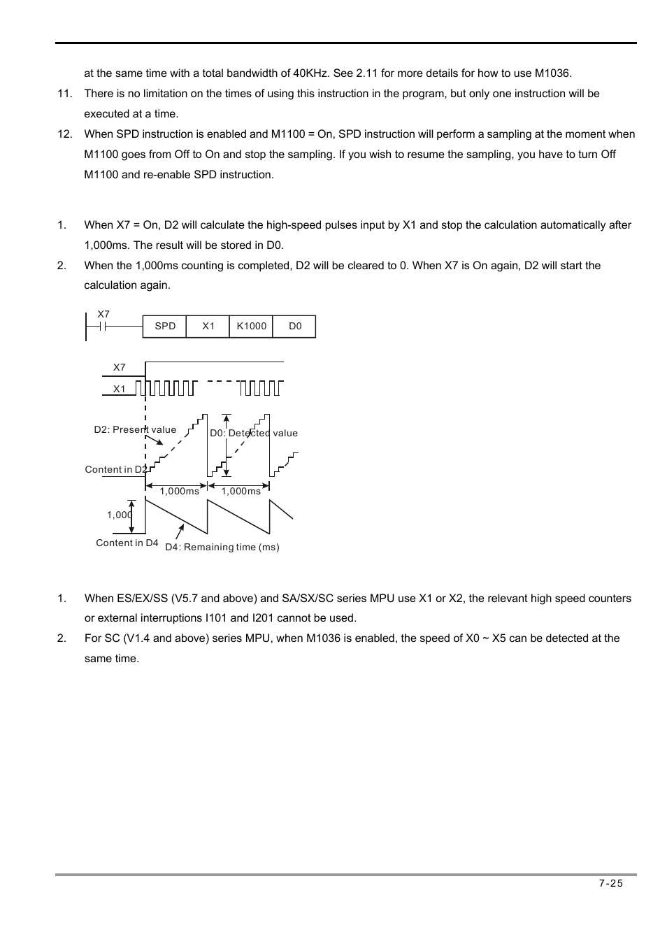 Delta Electronics Programmable Logic Controller DVP-PLC User Manual | Page 309 / 586