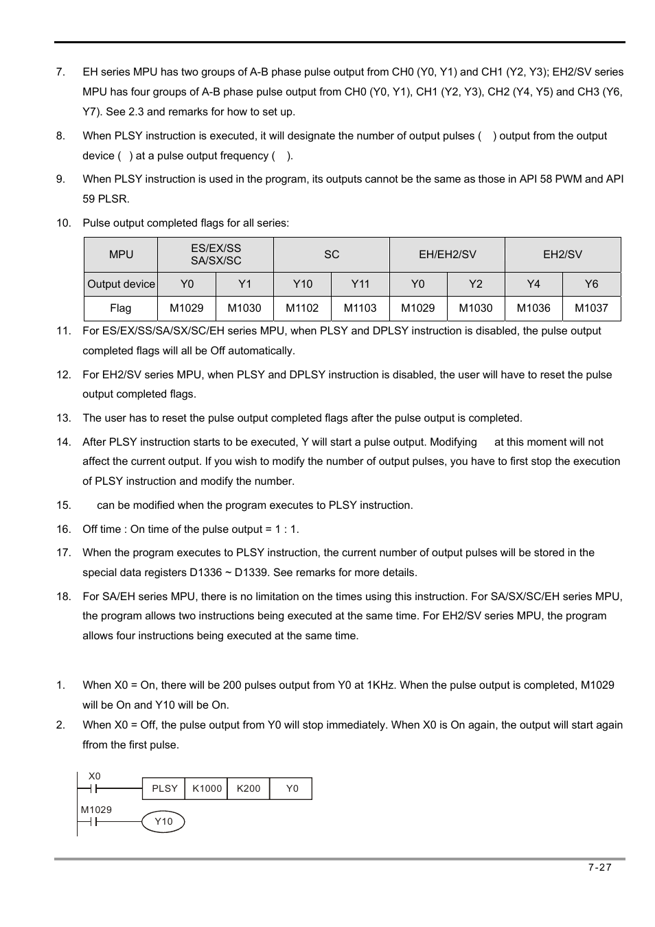 Delta Electronics Programmable Logic Controller DVP-PLC User Manual | Page 311 / 586