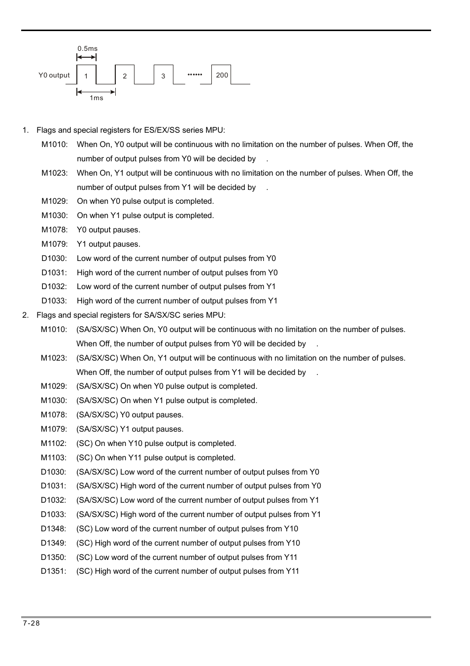 Delta Electronics Programmable Logic Controller DVP-PLC User Manual | Page 312 / 586