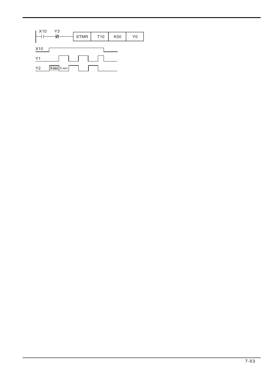 Delta Electronics Programmable Logic Controller DVP-PLC User Manual | Page 337 / 586