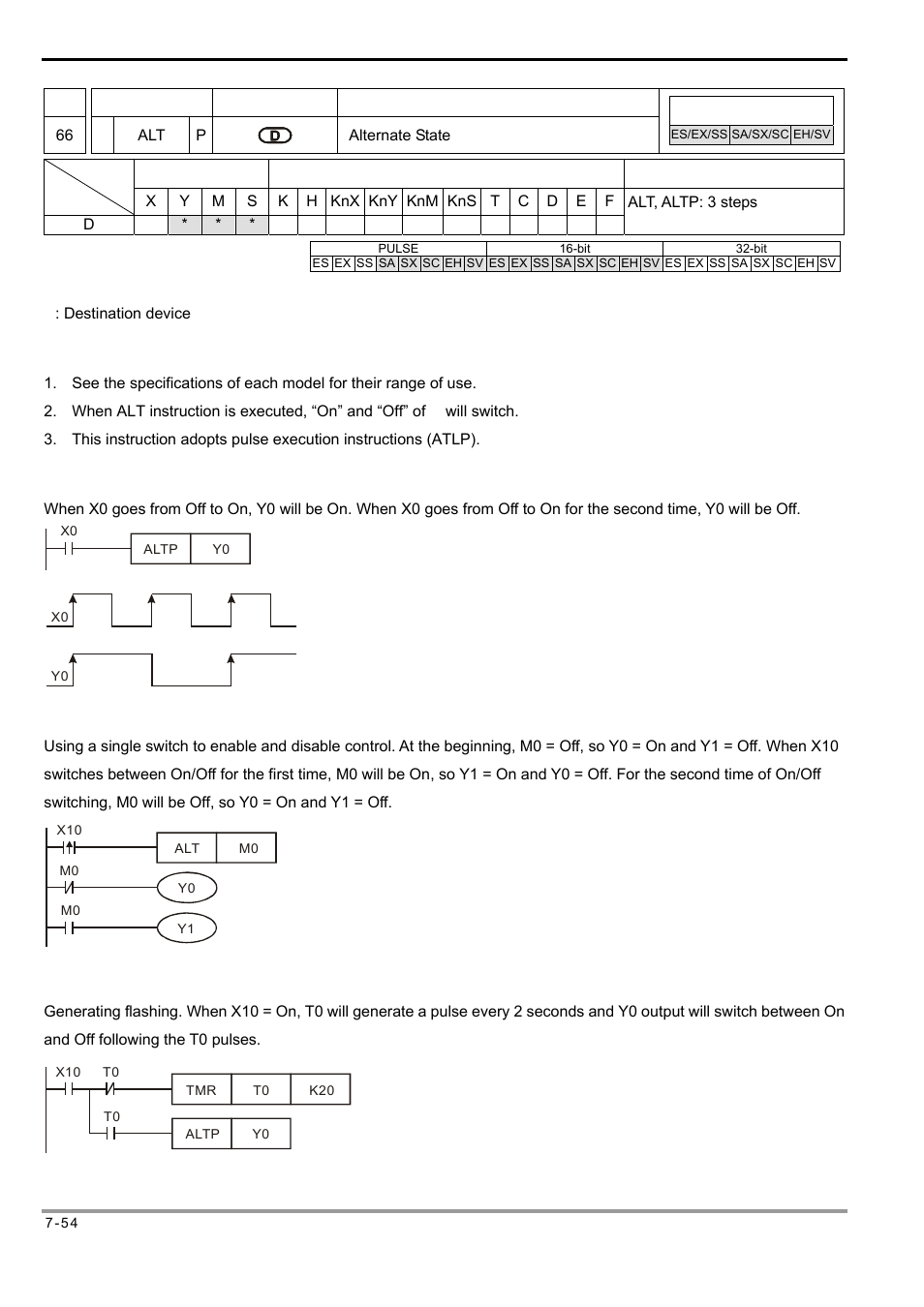 Delta Electronics Programmable Logic Controller DVP-PLC User Manual | Page 338 / 586