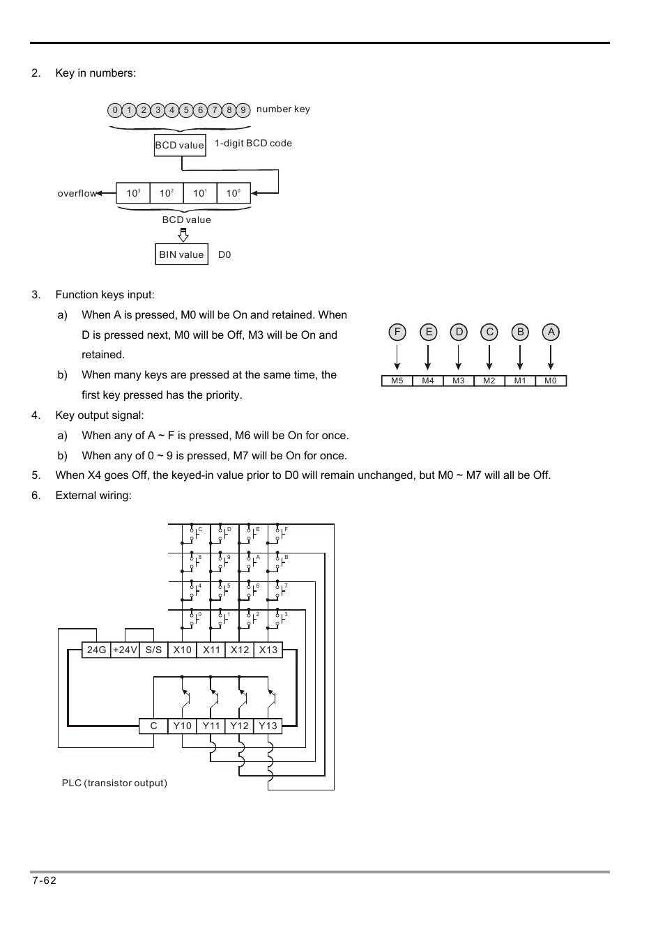 Key in numbers | Delta Electronics Programmable Logic Controller DVP-PLC User Manual | Page 346 / 586