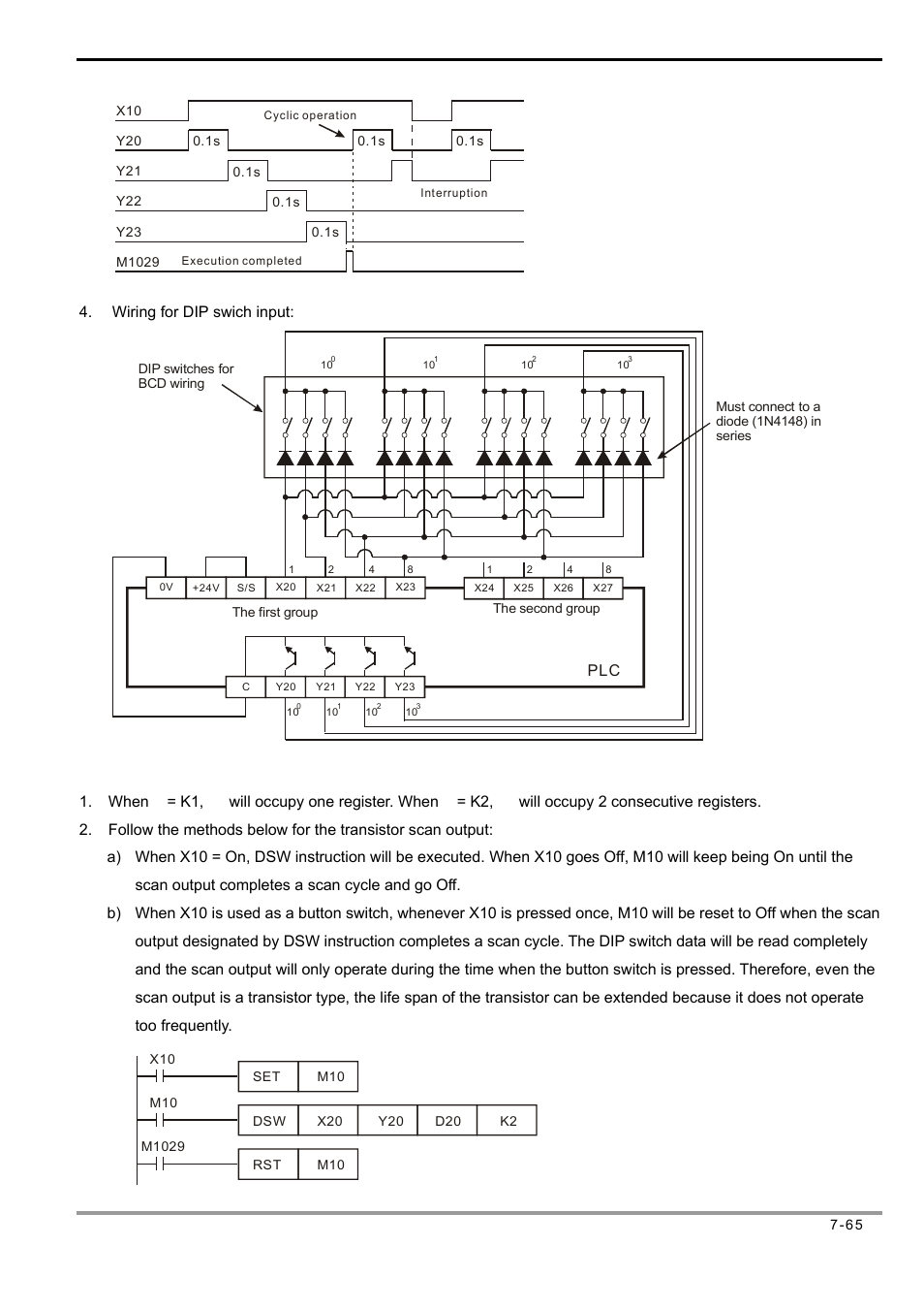 Wiring for dip swich input, Remarks: 1. when n = k1, d, Will occupy one register. when n = k2, d | Delta Electronics Programmable Logic Controller DVP-PLC User Manual | Page 349 / 586
