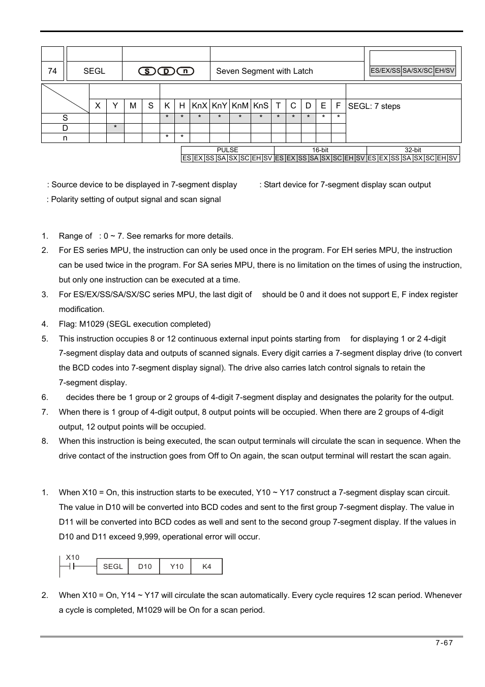 Delta Electronics Programmable Logic Controller DVP-PLC User Manual | Page 351 / 586