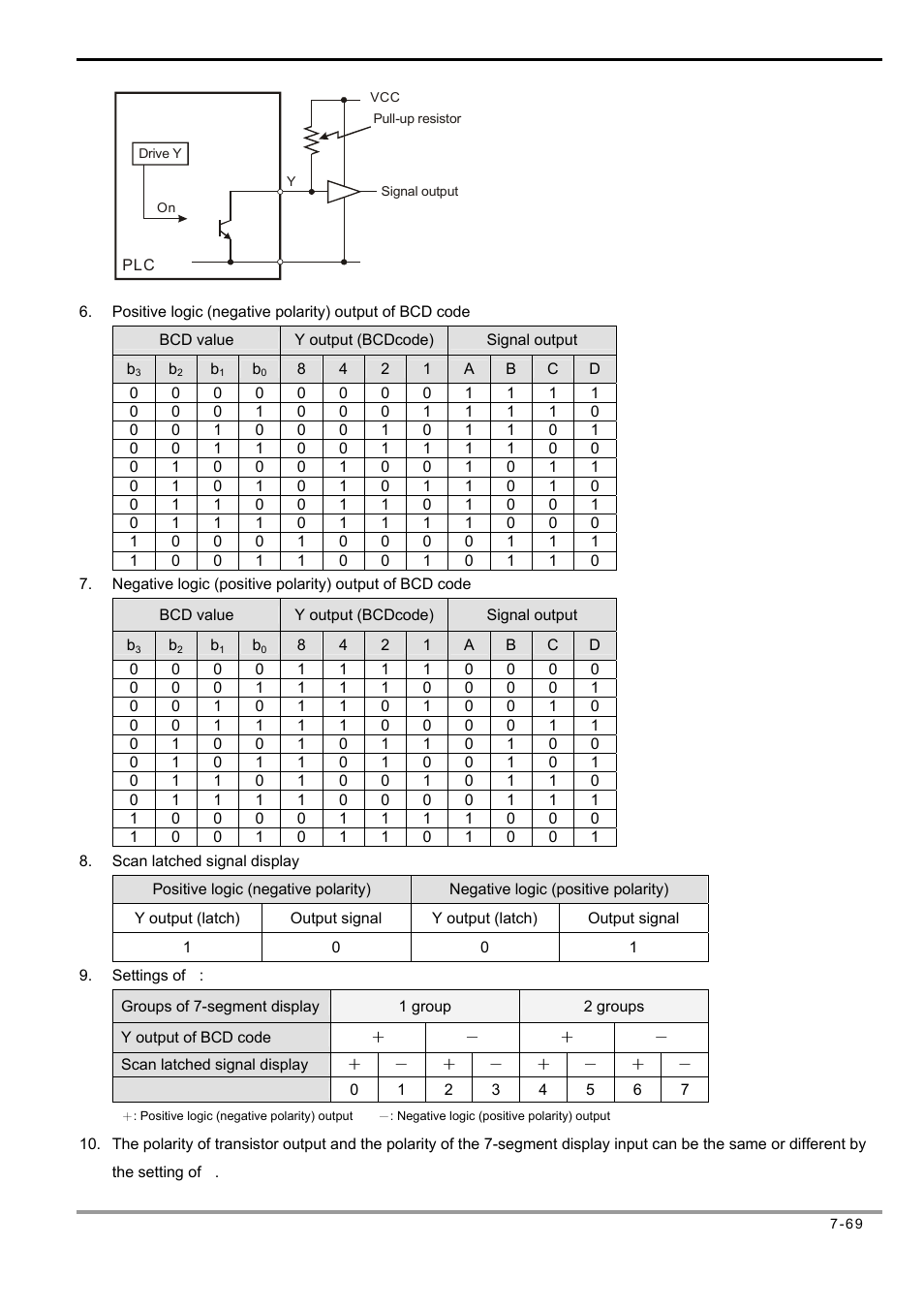 Delta Electronics Programmable Logic Controller DVP-PLC User Manual | Page 353 / 586