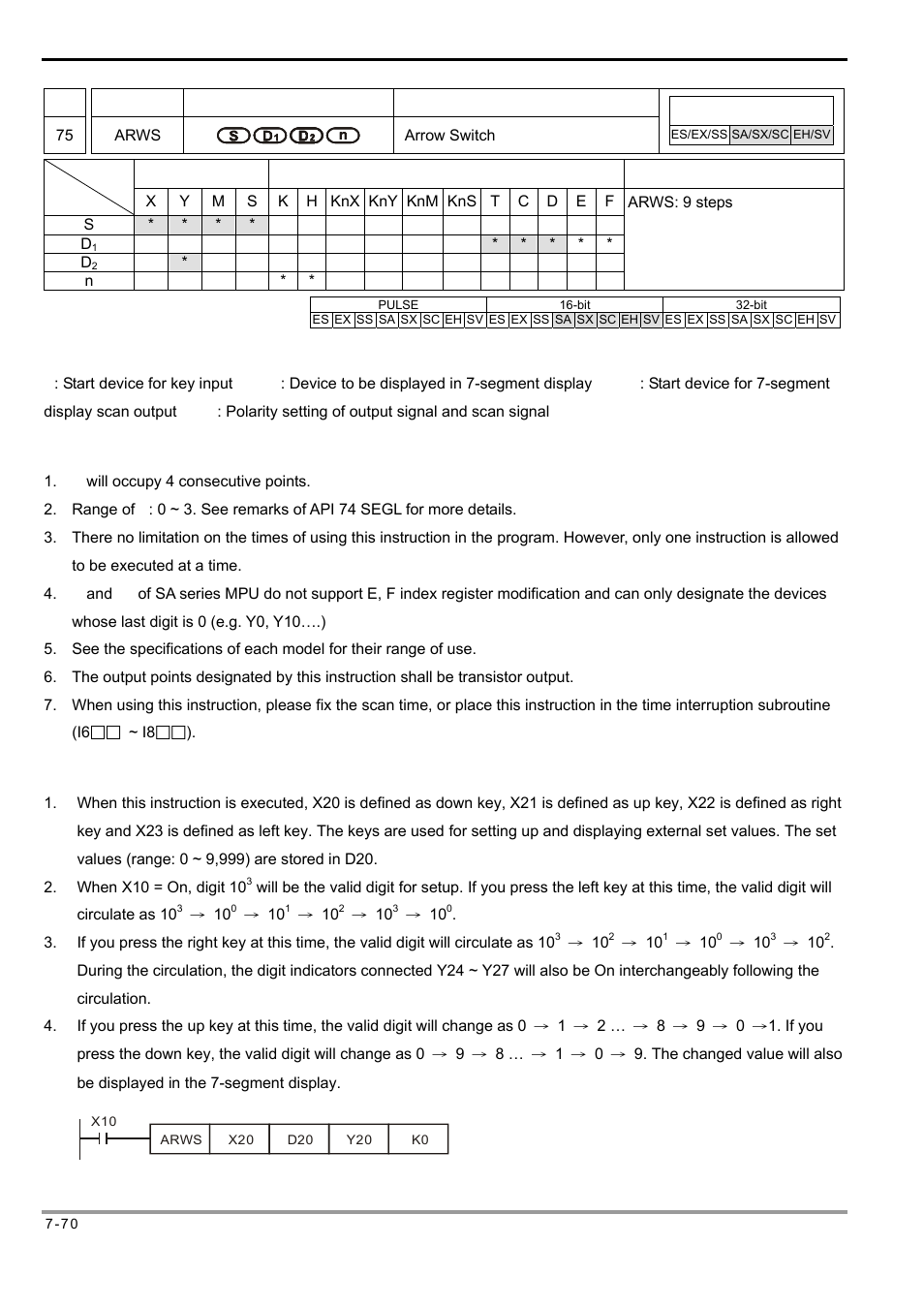 Delta Electronics Programmable Logic Controller DVP-PLC User Manual | Page 354 / 586