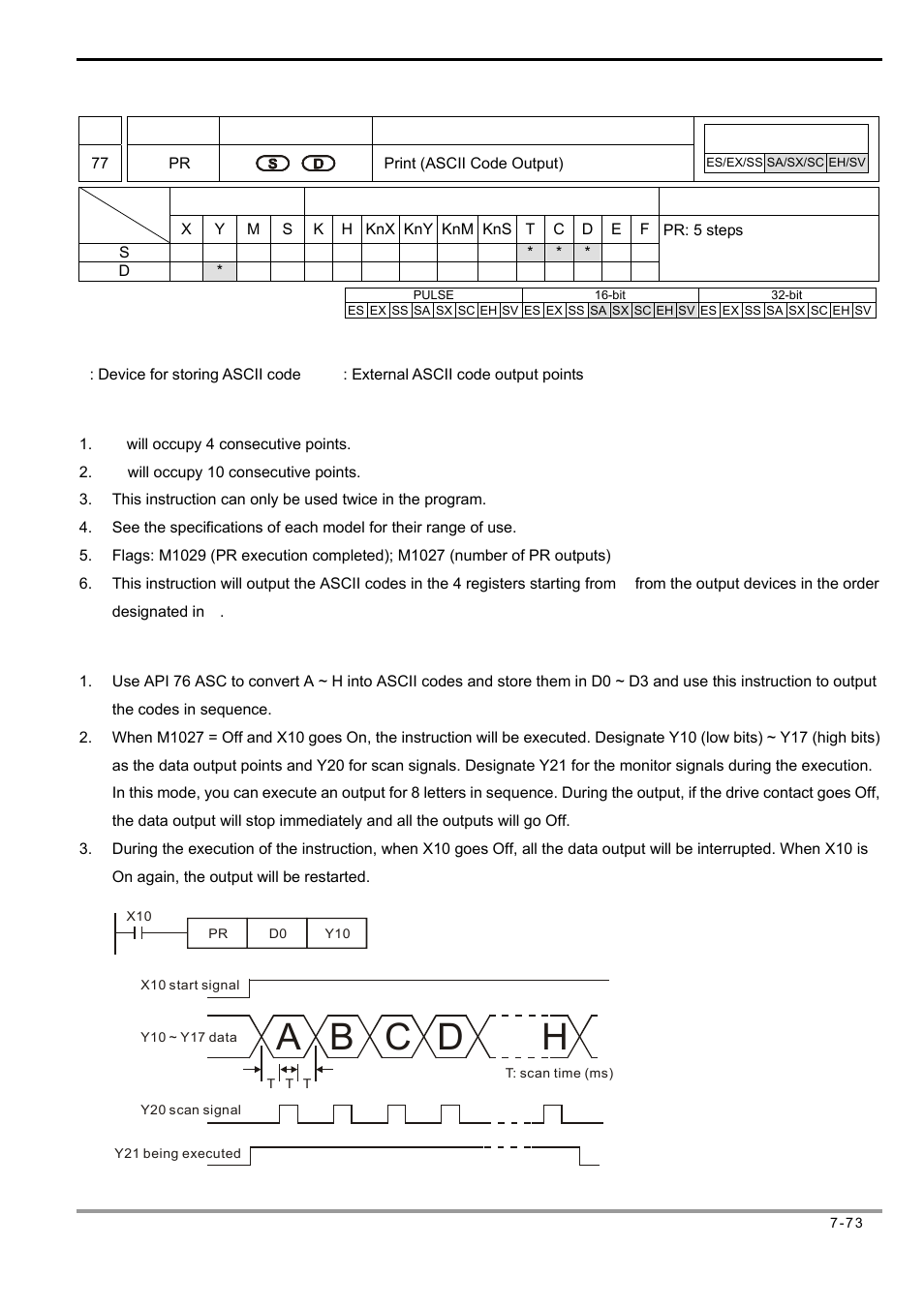 Delta Electronics Programmable Logic Controller DVP-PLC User Manual | Page 357 / 586