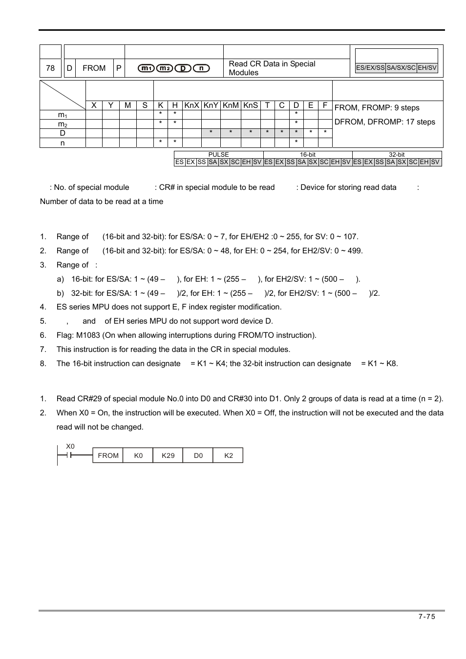 Delta Electronics Programmable Logic Controller DVP-PLC User Manual | Page 359 / 586