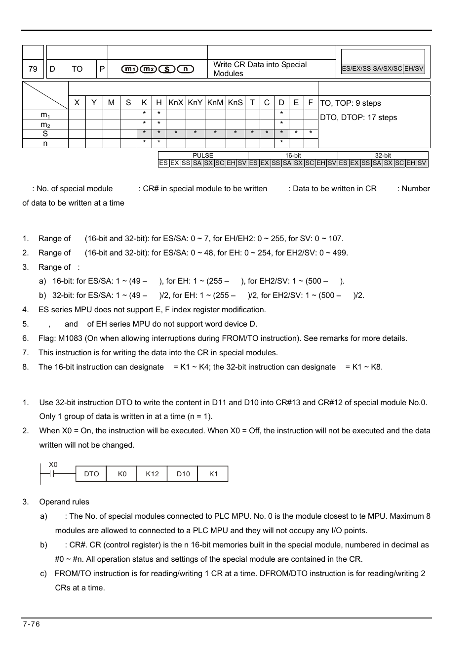 Delta Electronics Programmable Logic Controller DVP-PLC User Manual | Page 360 / 586