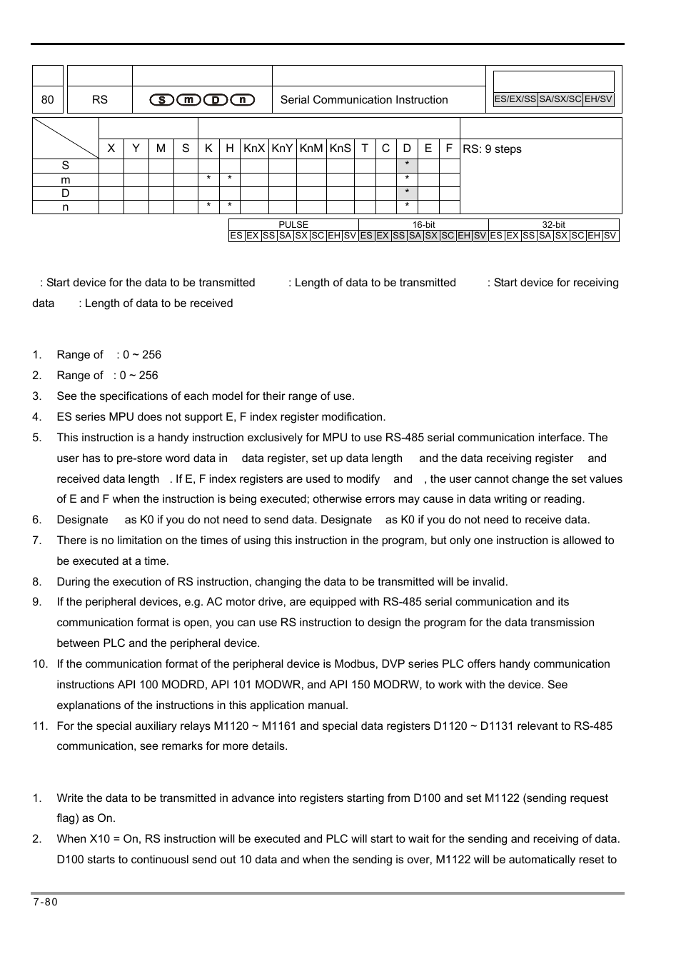 Delta Electronics Programmable Logic Controller DVP-PLC User Manual | Page 364 / 586