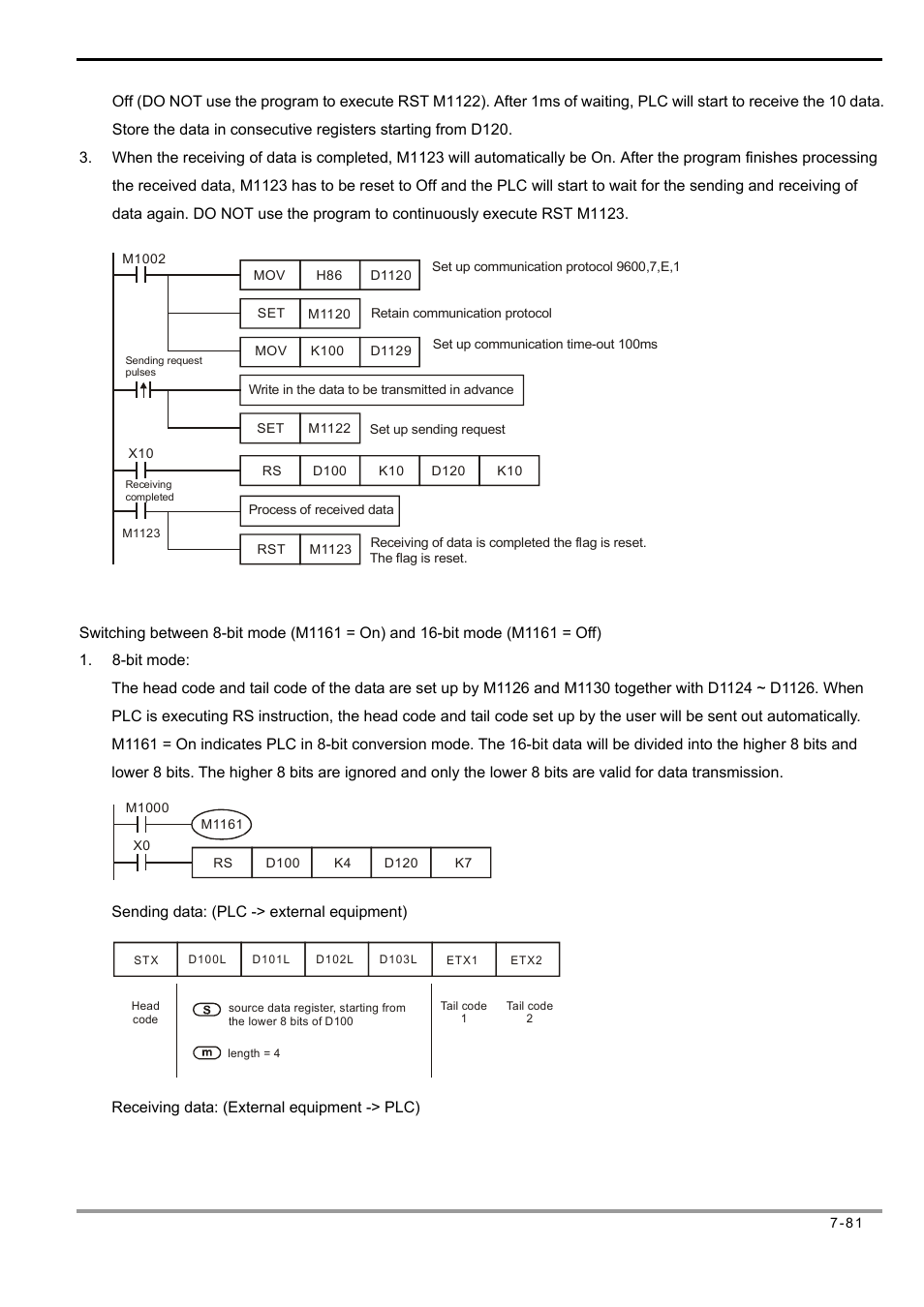 Delta Electronics Programmable Logic Controller DVP-PLC User Manual | Page 365 / 586