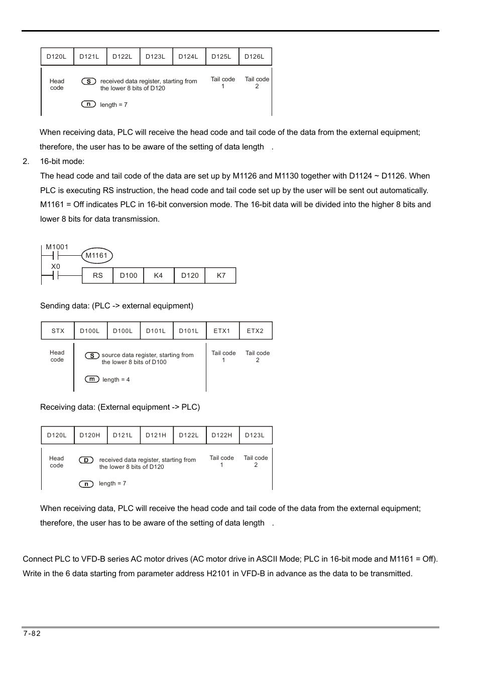 Delta Electronics Programmable Logic Controller DVP-PLC User Manual | Page 366 / 586