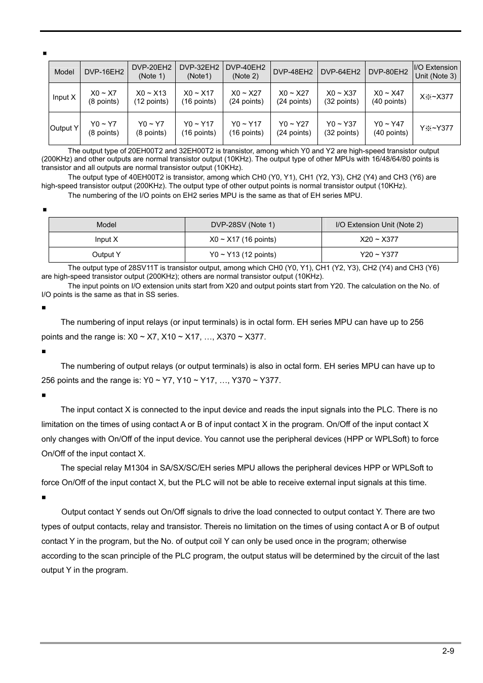 2 functions of devices in dvp-plc | Delta Electronics Programmable Logic Controller DVP-PLC User Manual | Page 37 / 586