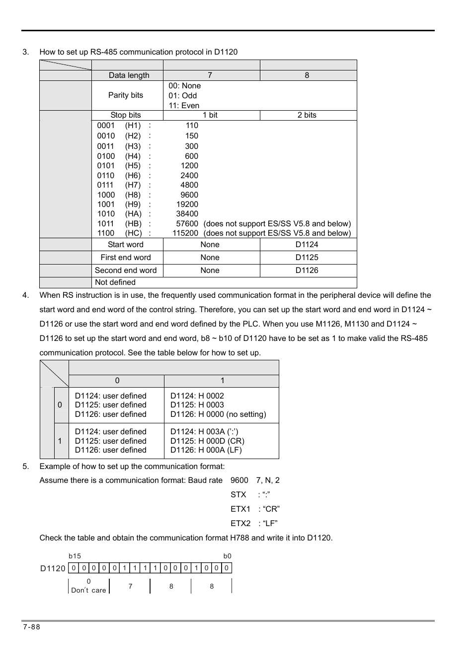 Delta Electronics Programmable Logic Controller DVP-PLC User Manual | Page 372 / 586