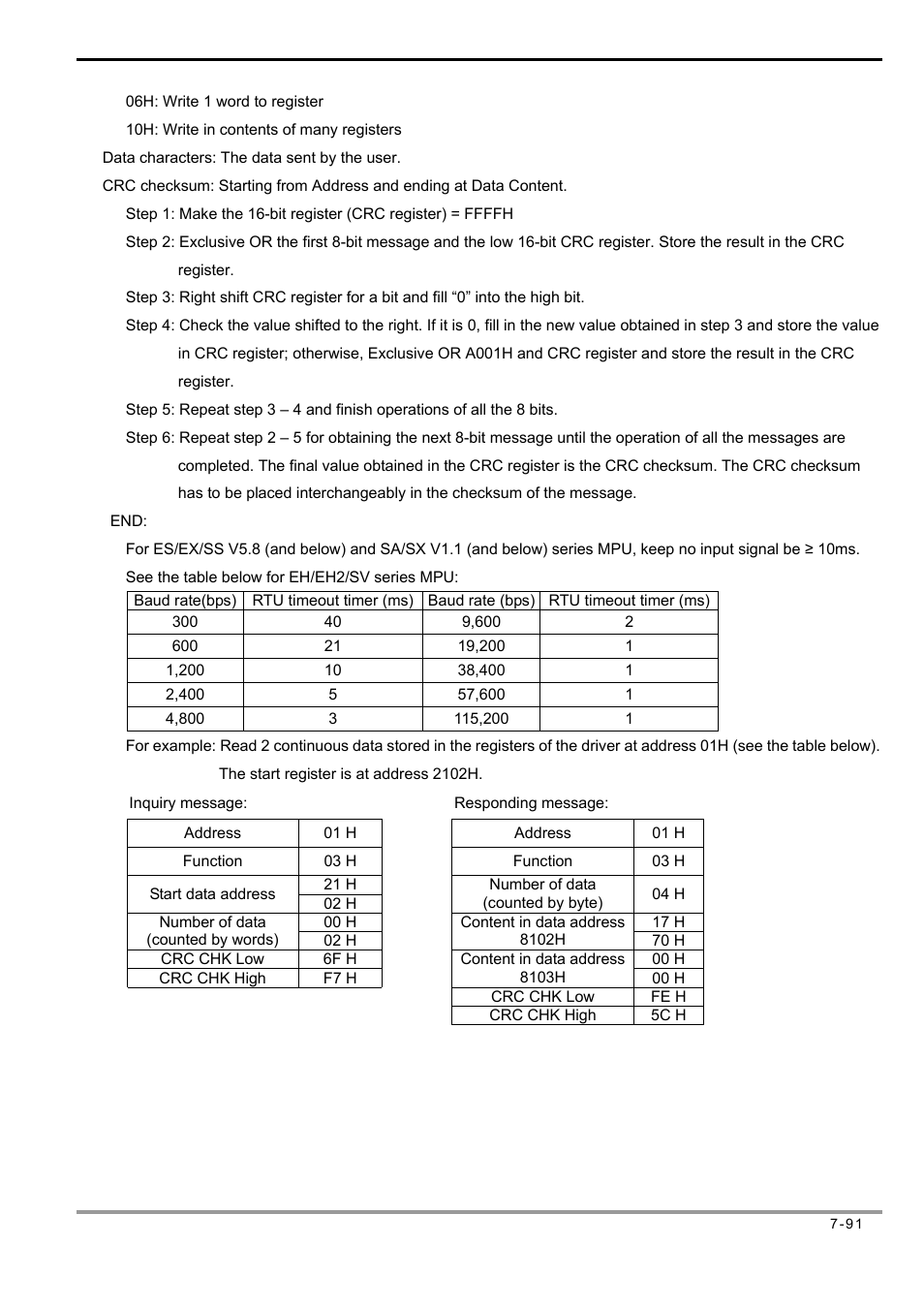 Delta Electronics Programmable Logic Controller DVP-PLC User Manual | Page 375 / 586