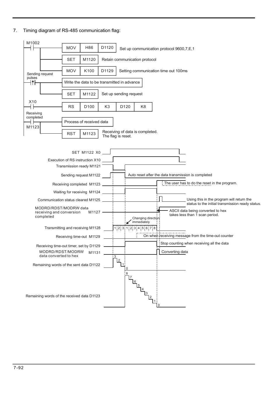 Delta Electronics Programmable Logic Controller DVP-PLC User Manual | Page 376 / 586