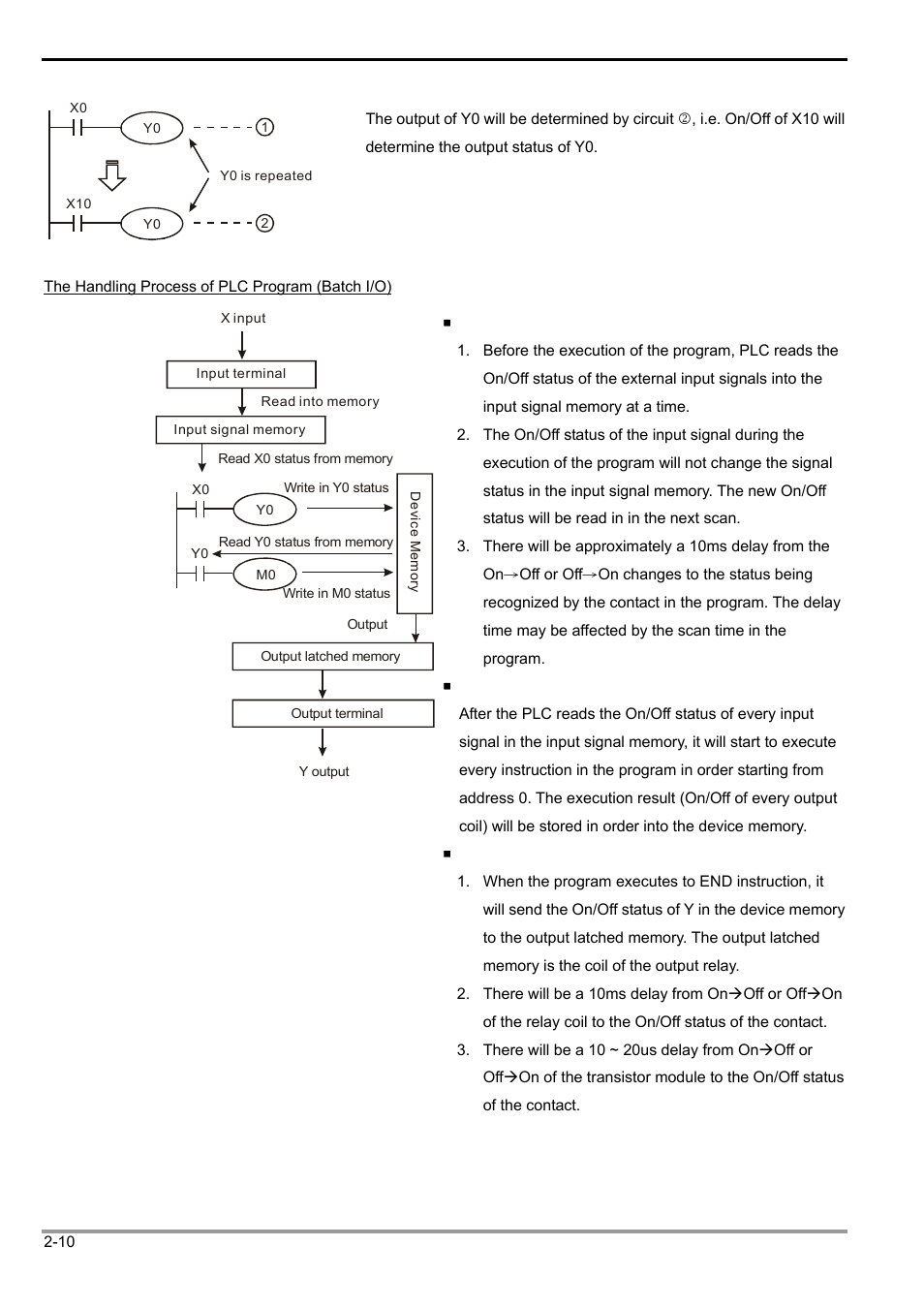 2 functions of devices in dvp-plc | Delta Electronics Programmable Logic Controller DVP-PLC User Manual | Page 38 / 586