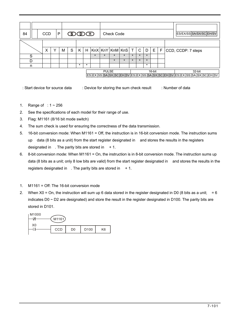 Delta Electronics Programmable Logic Controller DVP-PLC User Manual | Page 385 / 586