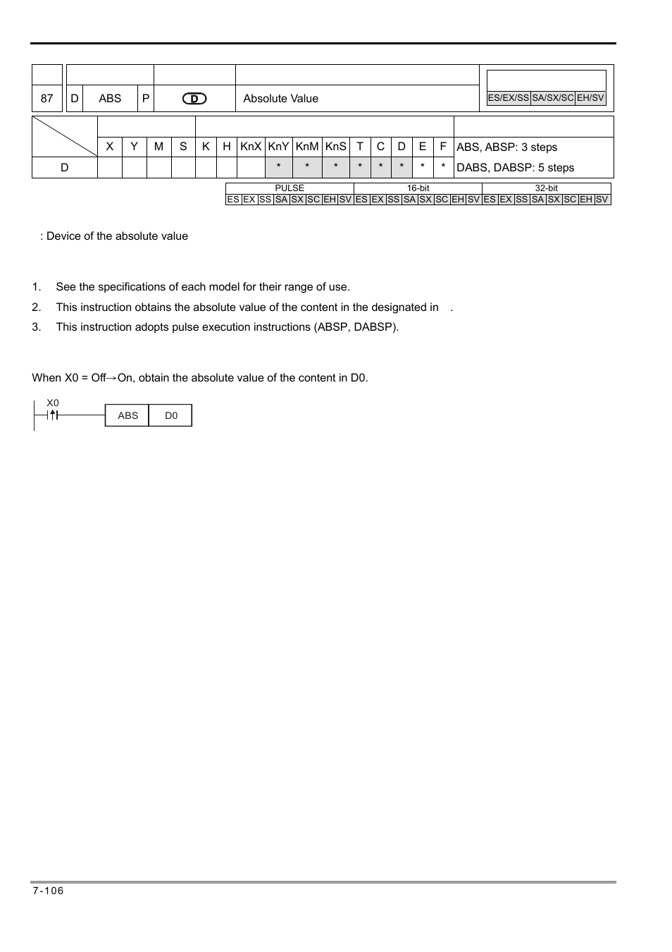 Delta Electronics Programmable Logic Controller DVP-PLC User Manual | Page 390 / 586