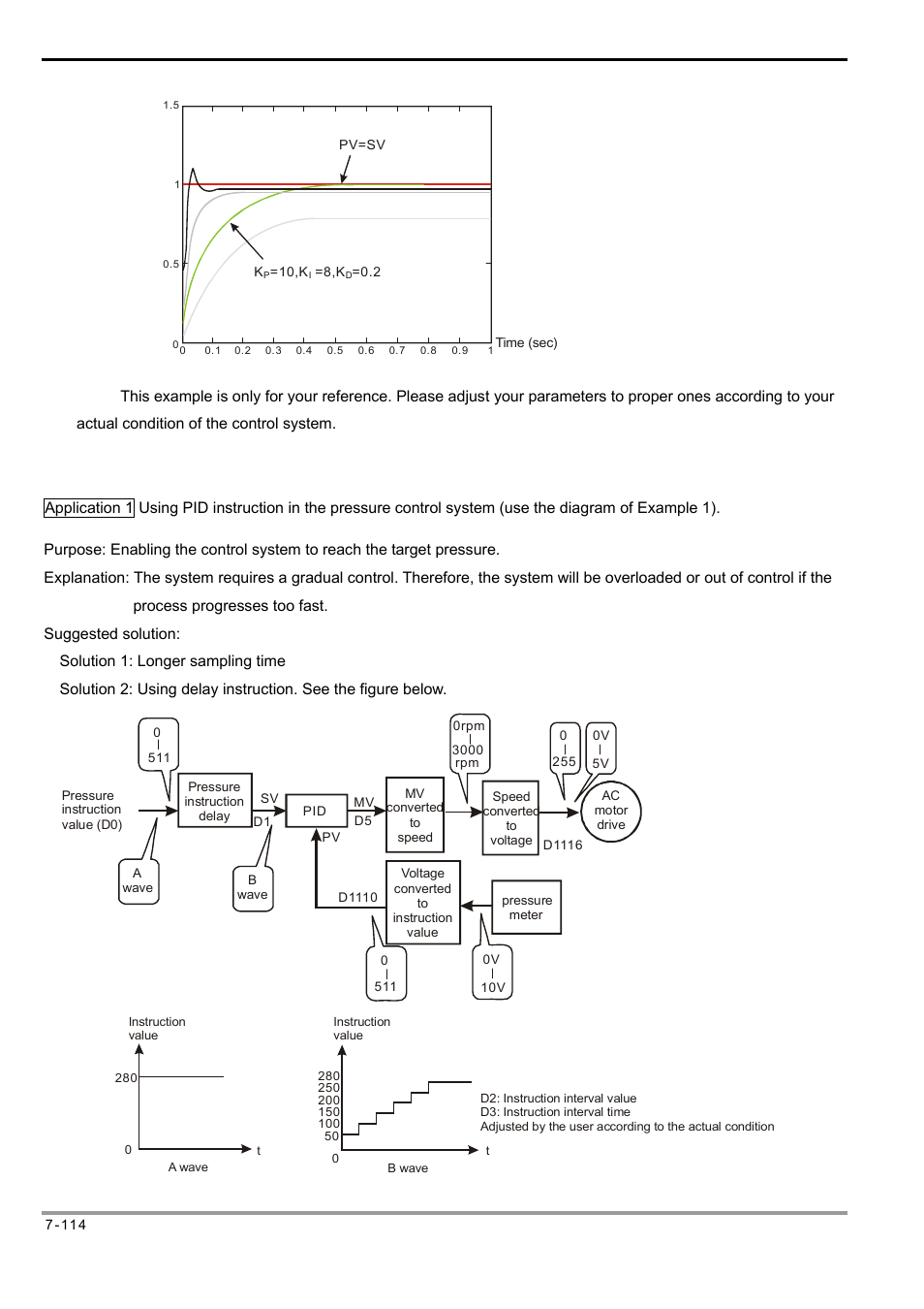 Delta Electronics Programmable Logic Controller DVP-PLC User Manual | Page 398 / 586