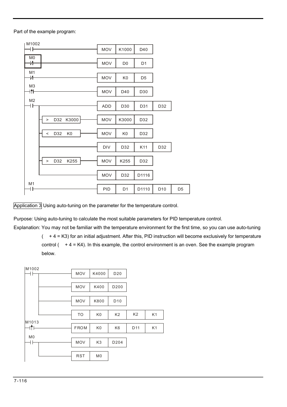 Delta Electronics Programmable Logic Controller DVP-PLC User Manual | Page 400 / 586