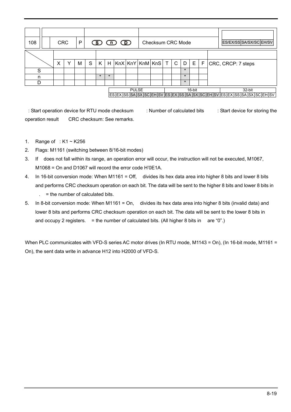 Delta Electronics Programmable Logic Controller DVP-PLC User Manual | Page 421 / 586