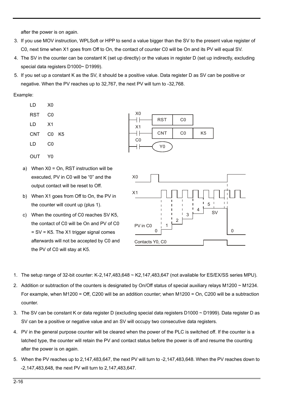 2 functions of devices in dvp-plc | Delta Electronics Programmable Logic Controller DVP-PLC User Manual | Page 44 / 586