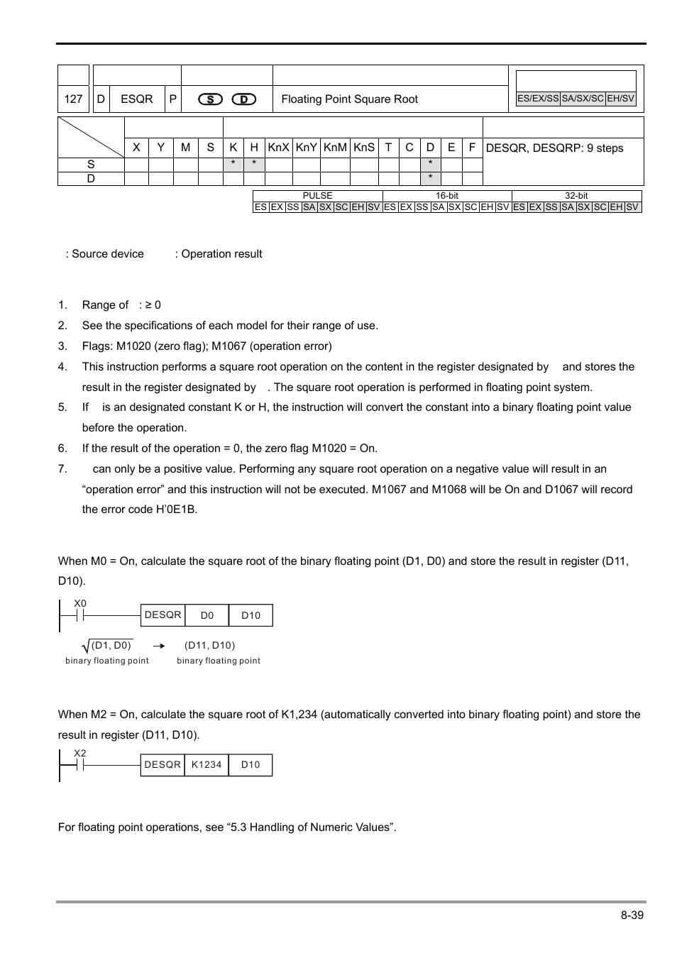 Delta Electronics Programmable Logic Controller DVP-PLC User Manual | Page 441 / 586