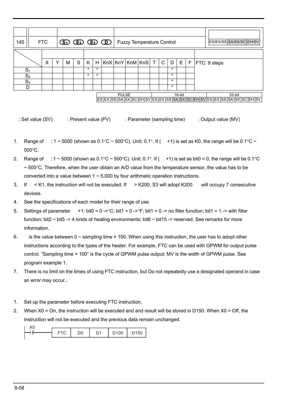 Delta Electronics Programmable Logic Controller DVP-PLC User Manual | Page 460 / 586