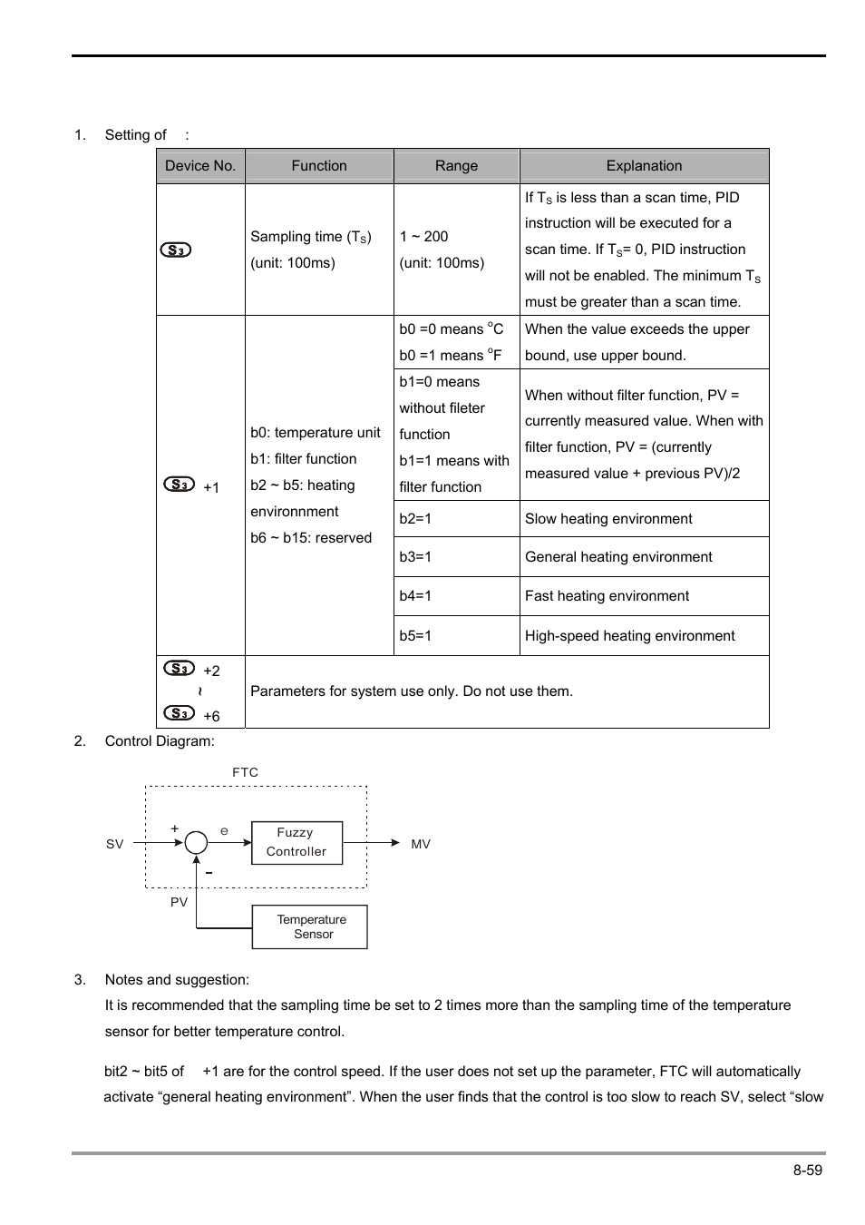 Delta Electronics Programmable Logic Controller DVP-PLC User Manual | Page 461 / 586