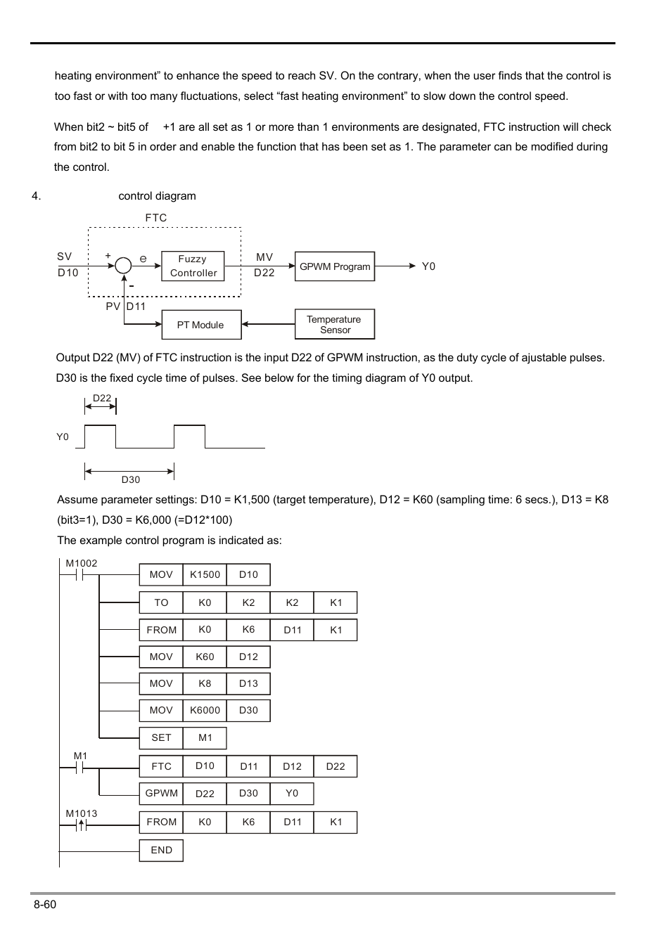 Delta Electronics Programmable Logic Controller DVP-PLC User Manual | Page 462 / 586