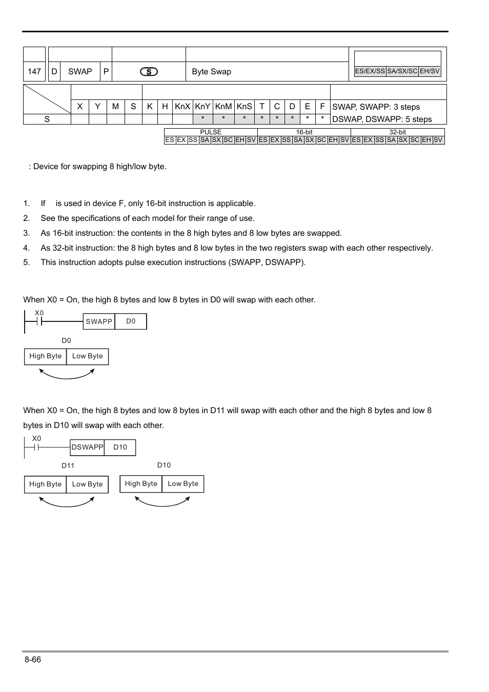 Delta Electronics Programmable Logic Controller DVP-PLC User Manual | Page 468 / 586