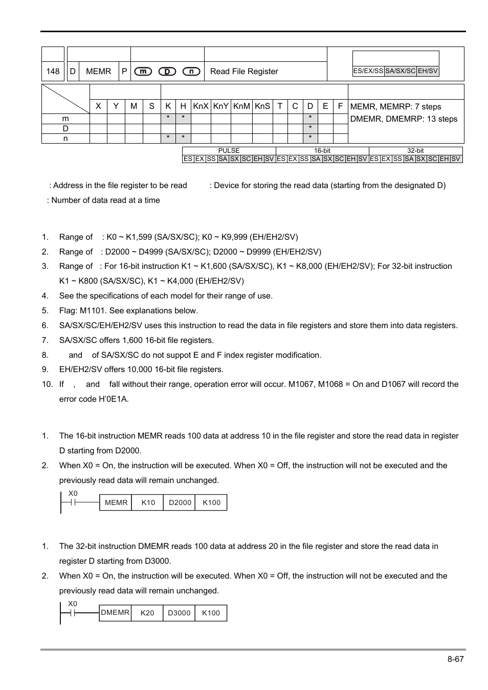 Delta Electronics Programmable Logic Controller DVP-PLC User Manual | Page 469 / 586