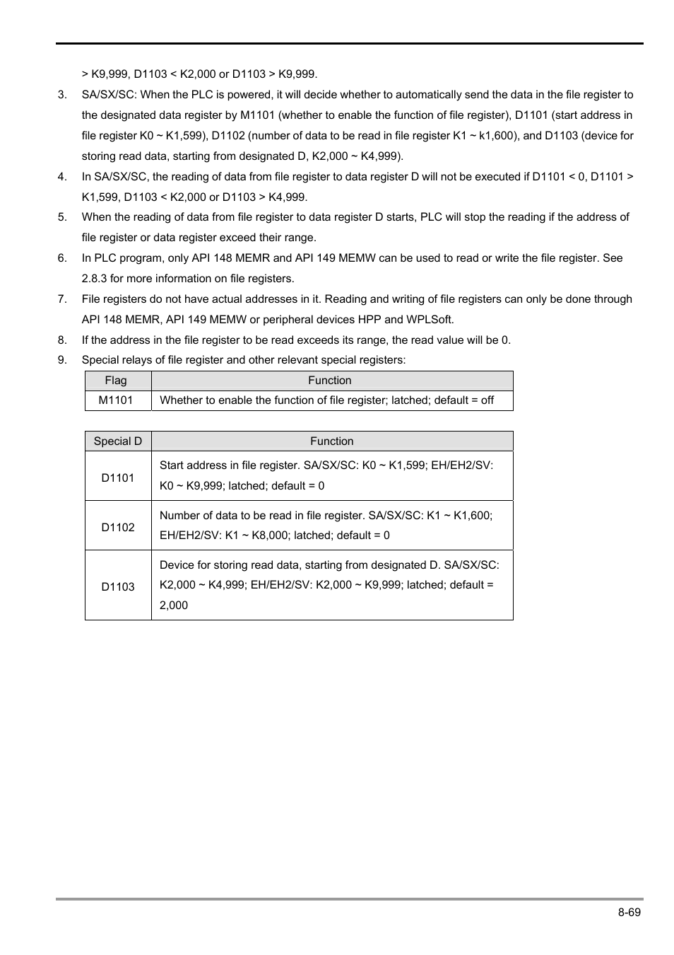 Delta Electronics Programmable Logic Controller DVP-PLC User Manual | Page 471 / 586