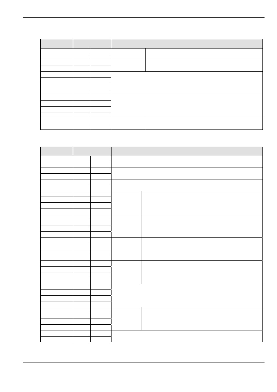 Delta Electronics Programmable Logic Controller DVP-PLC User Manual | Page 475 / 586