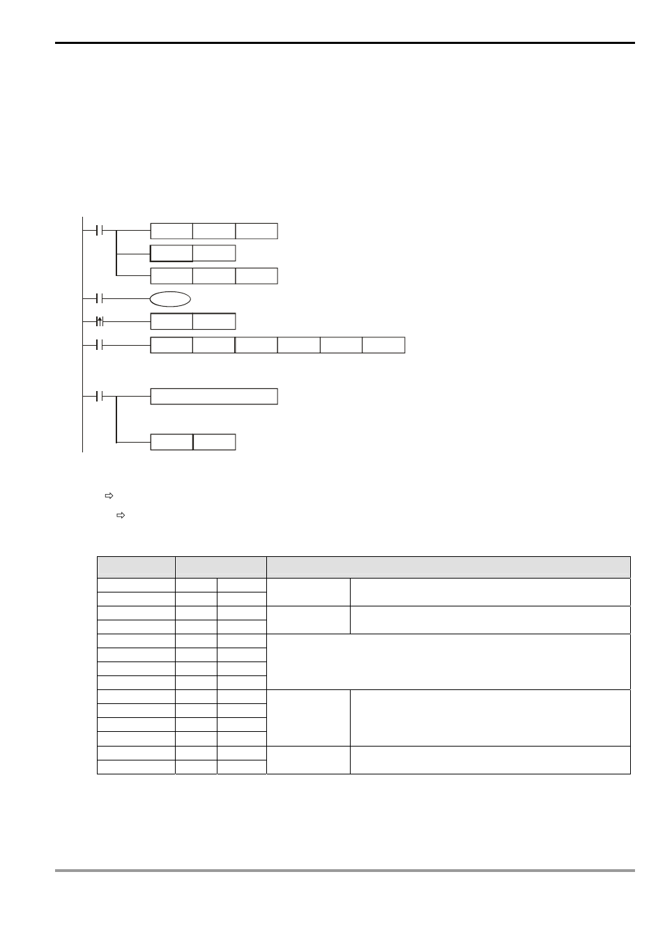 Delta Electronics Programmable Logic Controller DVP-PLC User Manual | Page 477 / 586