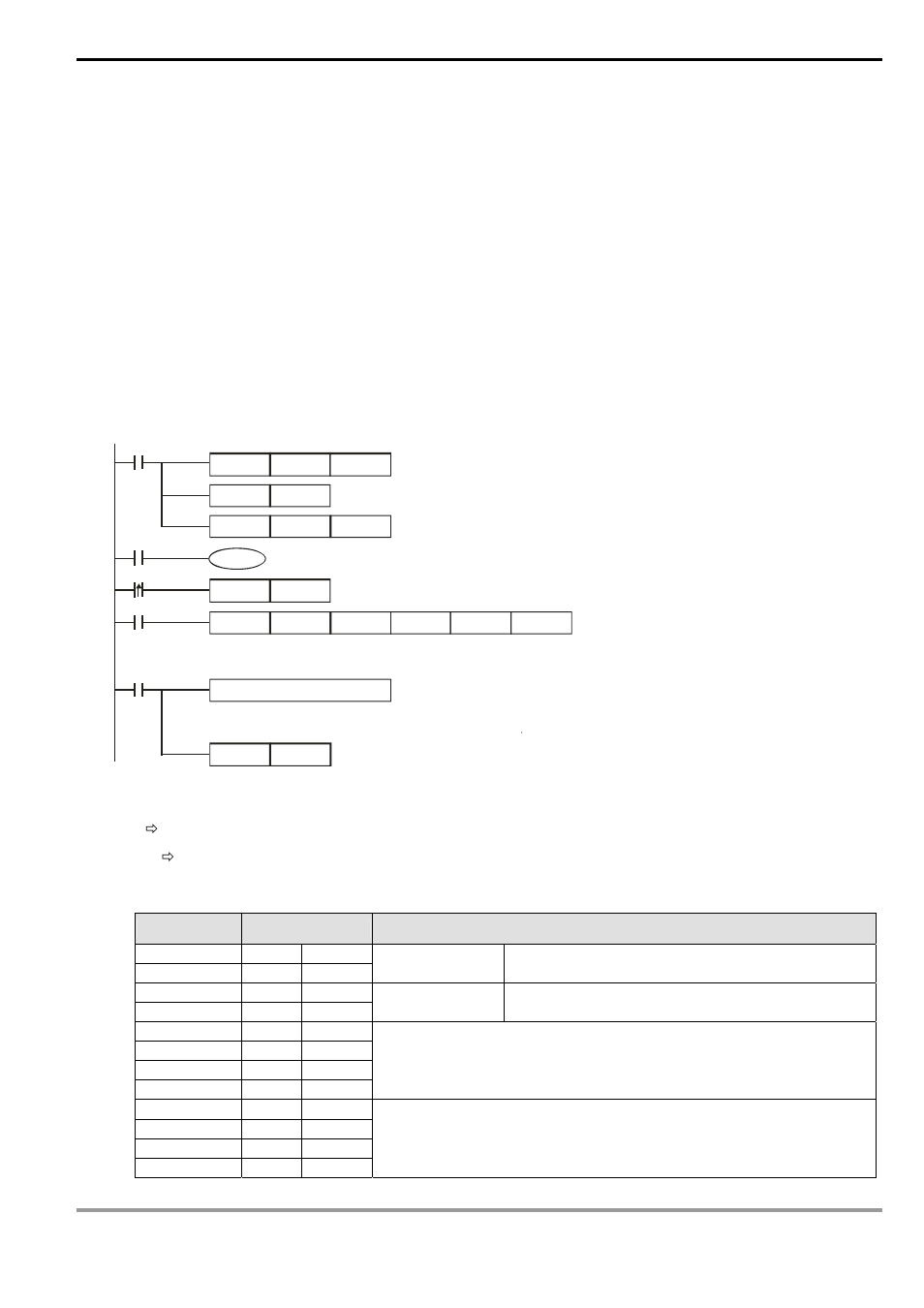 Delta Electronics Programmable Logic Controller DVP-PLC User Manual | Page 479 / 586