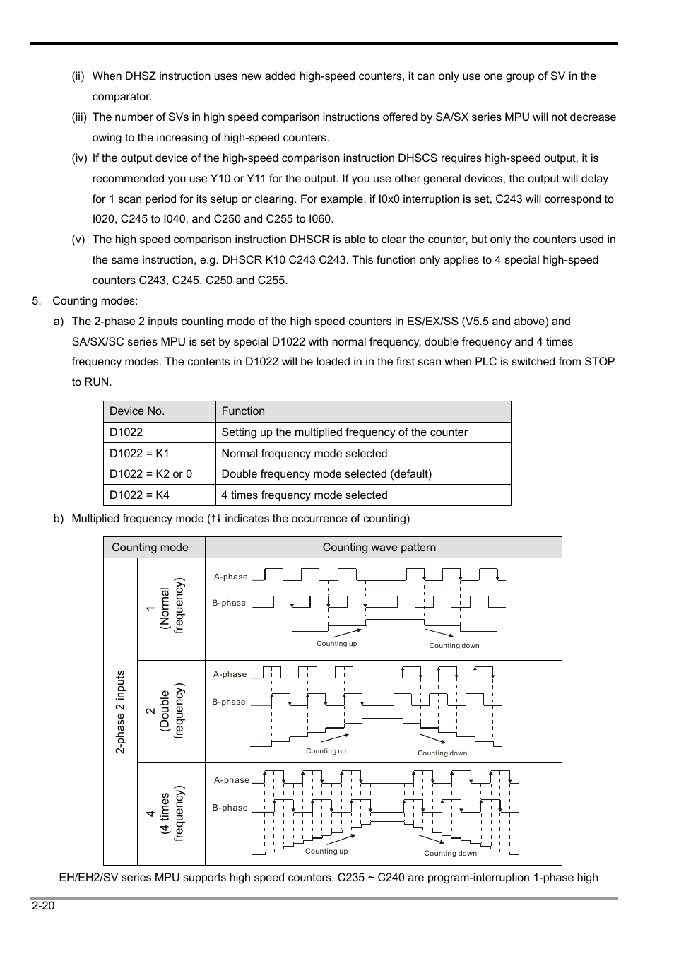 2 functions of devices in dvp-plc | Delta Electronics Programmable Logic Controller DVP-PLC User Manual | Page 48 / 586