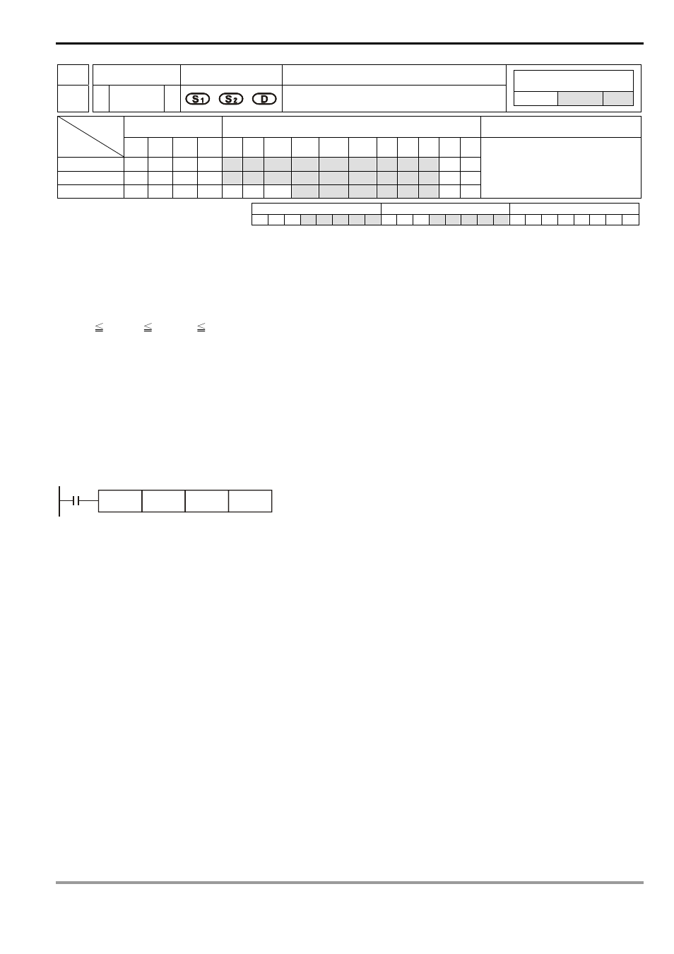 Delta Electronics Programmable Logic Controller DVP-PLC User Manual | Page 485 / 586