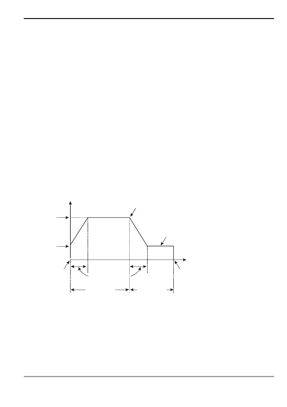 Delta Electronics Programmable Logic Controller DVP-PLC User Manual | Page 493 / 586