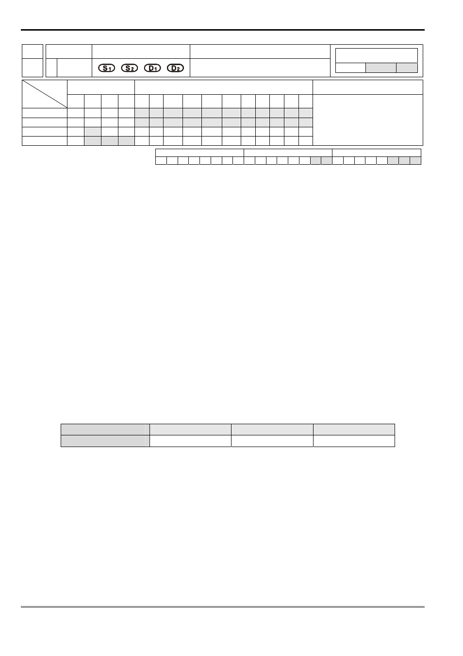 Delta Electronics Programmable Logic Controller DVP-PLC User Manual | Page 496 / 586