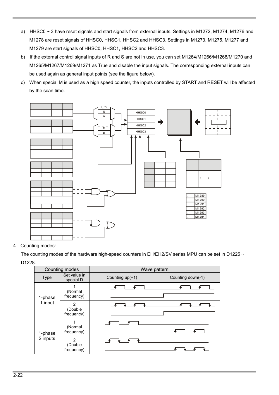 2 functions of devices in dvp-plc, Phase 1 input, Phase 2 inputs | Delta Electronics Programmable Logic Controller DVP-PLC User Manual | Page 50 / 586